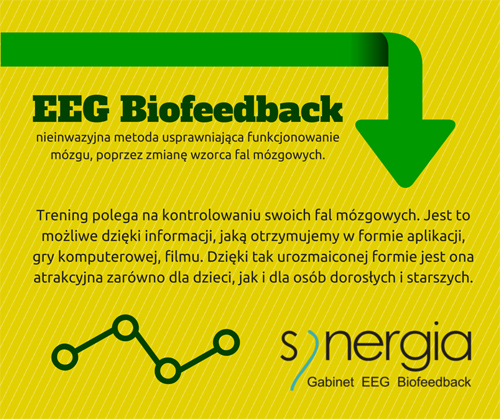 EEG-BFB